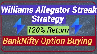 Bank Nifty Option Buying Strategy  Williams Alligator in Zerodha Streak  streak [upl. by Fasa553]