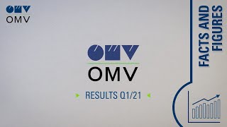 OMV Results January – June 2021 KPIs [upl. by Senaj]