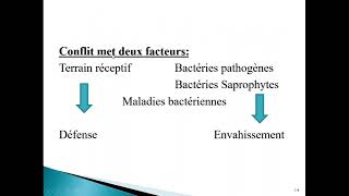 Relations Hôte bactérie et Manifestations Du conflit Hôte bactérie [upl. by Nosnar]