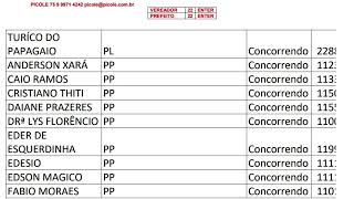 CANDIDATO A VEREADOR 2024 ALAGOINHAS BA [upl. by Etirugram]