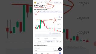 Baby Doge Coin price PredictionBaby Doge Coin price 2025crypto news uncut shorts youtubeshorts [upl. by Gentille]