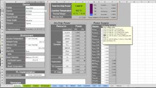 Xilinx Transceiver Power Estimation [upl. by Natloz]