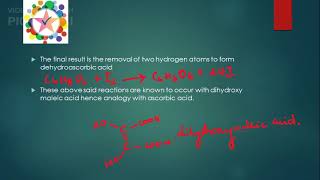 STRUCTURAL ELUCIDATION OF VITAMIN C [upl. by Amsirhc]