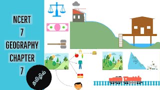 Class 7 Geography NCERT Chapter 7 I Human Environment  settlement Tamil  UPSC SSC NCERT [upl. by Riffle167]