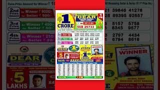 Dear Lottery Result Today 1 PM  10 Nov 2024 [upl. by Grosmark500]