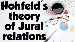 Hohfelds concept of jural rightshohfeldians analysisJural relationshohfeld jural relations [upl. by Yasdnyl955]