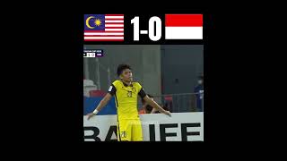 Indonesia vs Malaysia semifinal piala AFF Suzuki cup 2022 garuda shortvideo football  Indonesia [upl. by Yrak]