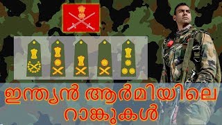 Indian Army Ranks  Part 1 Malayalam  ഇന്ത്യൻ ആർമിയിലെ റാങ്കുകൾ [upl. by Burnley345]