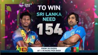 ICC WT20 Sri Lanka v Afghanistan Cricket Match Highlights [upl. by Adihsaar]