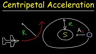 Introduction to Centripetal Acceleration  Period Frequency amp Linear Speed  Physics Problems [upl. by Lodmilla599]