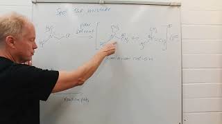 Spot the mistake in an energy diagram Repetition Course Organic Chemistry 14 [upl. by Giorgio]