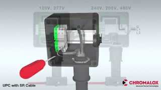 Chromalox UPC with SR Cable [upl. by Isabel]