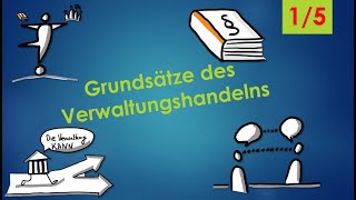 Überblick Grundsätze des Verwaltungshandelns 15 [upl. by Eigram503]