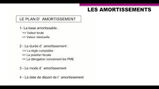 Le plan damortissement [upl. by Nahaj157]