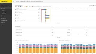 SolarWinds Pingdom Guided Tour [upl. by Linnette939]