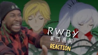 wowand thatsa wrap 😭🍿👏🏾 ❄ RWBY ICE QUEENDOM ❄ REACTION  Season 1 Episode 12 [upl. by Wallford]