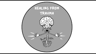 Trauma and the Nervous System A Polyvagal Perspective [upl. by Amorete560]