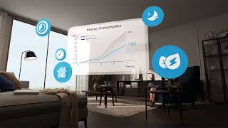 Experience the Future of Comfort with Midea BreezelessE Air Conditioner MideaMalaysia [upl. by Ennaid]