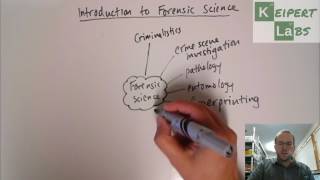 Introduction to Forensic Science [upl. by Nicolle581]