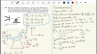 9 CONSERVACION DE MOMENTUM Cuerpo en movimiento Fluidos [upl. by Kyla]