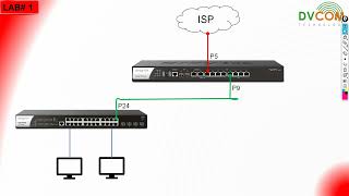 DrayTek Vigor Router 3912 Firmware Upgrade  DVCOM Technical Lab [upl. by Zurek]