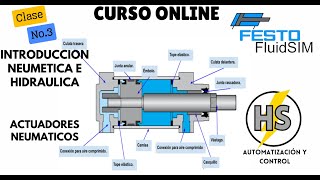 Curso Online Festo FluidSIMClase3  Actuadores Neumáticos [upl. by Mota746]