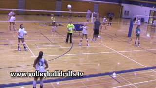 Beginner volleyball Drill Shuffle ChallengeDiagonal Pass [upl. by Eaver6]