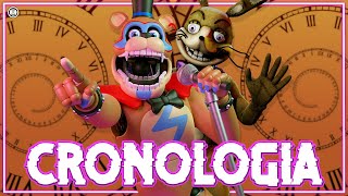 LA CRONOLOGIA DE FIVE NIGHTS AT FREDDY´S parte 2 [upl. by Brackett]