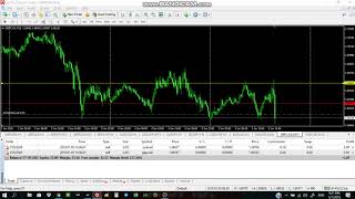 News Trading 1 IC Markets and Tickmill [upl. by Dusa910]