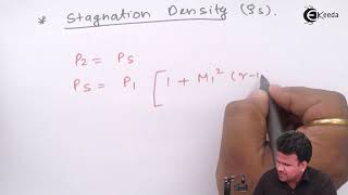 Stagnation Density  Compressible Fluid Flow  Fluid Mechanics 1 [upl. by Imik]