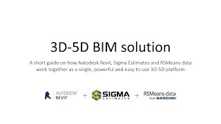 How Sigma RSMeans and Autodesk Revit work as a powerful 3D5D platform [upl. by Liu]