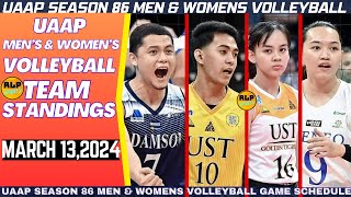 ANGELINE POYOS 22 POINTS ANG NA AMBAGTEAM STANDINGS UAAP VOLLEYBALL AS OF MARCH 132024RLP SPORTS [upl. by Niltiak]