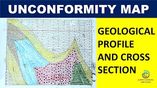 Geological map profile and cross section  Unconformity Map [upl. by Ainwat]