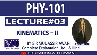 PHY101 Lecture 03 B Kinematics Derivative and Instantaneous velocity [upl. by Eibob860]