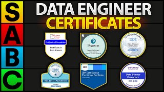 Top 6 BEST Data Engineering Certificates in 2024 [upl. by Nohtan10]