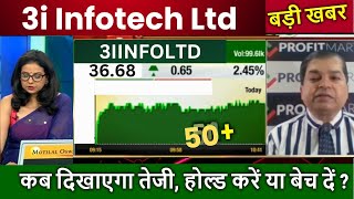 3i Infotech ltd Share Latest News 3i Infotech share Price Trading Target 3i infotech Analysis [upl. by Delgado]