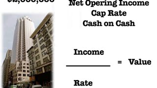 Real Estate Investing Terms Part 1  NOI Cap Rate amp Cash on Cash  Real Estate Investment Tips [upl. by Artie]