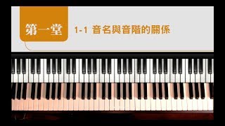 流行鋼琴、司琴教學【11 音名與音階的關係 】鋼琴彈唱與獨奏的10堂課初階  張春慧奶茶 [upl. by Eimme811]