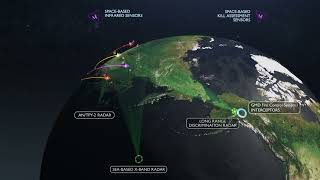 Homeland Missile Defense Scenario [upl. by Nomzed]