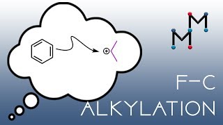 Friedel–Crafts Alkylation [upl. by Yznyl534]