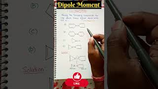 ❌ JEE Main PYQ 23  Dipole Moment 🔥🔥🔥shorts jeemains iitjee neet boardexam [upl. by Ybrik]