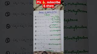 ISOMERS OF HEPTANE C7H16  9 ISOMERS OF HEPTANE🤔🤔  CHEMISTRY  CLASS10 [upl. by Laddie]