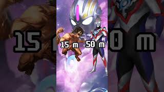 Ultraman orb vs all Titan [upl. by Ronel991]