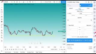 Limit Orders Market Orders and Stops Tutorial [upl. by Ledniahs]