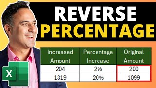 Unlocking the Power of the Reverse Percentage Calculator [upl. by Sarina]