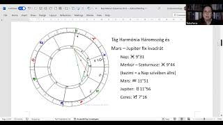 Nap – Merkúr – Szaturnusz kazimi [upl. by Thanos552]