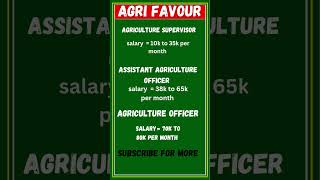 Agriculture supervisor vacancy 2025 agriculturesupervisor agriculturesupervisorexam agriculture [upl. by Soluk]