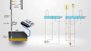 Fuel Pump Control Module Checks [upl. by Labinnah834]