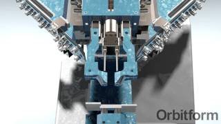 Impact Riveting  by Orbitform Animation [upl. by Gnaig758]