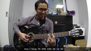 Efek Rumah Kaca  Seperti Rahim Ibu Cover dan Tutorial Gitar [upl. by Aiyot]